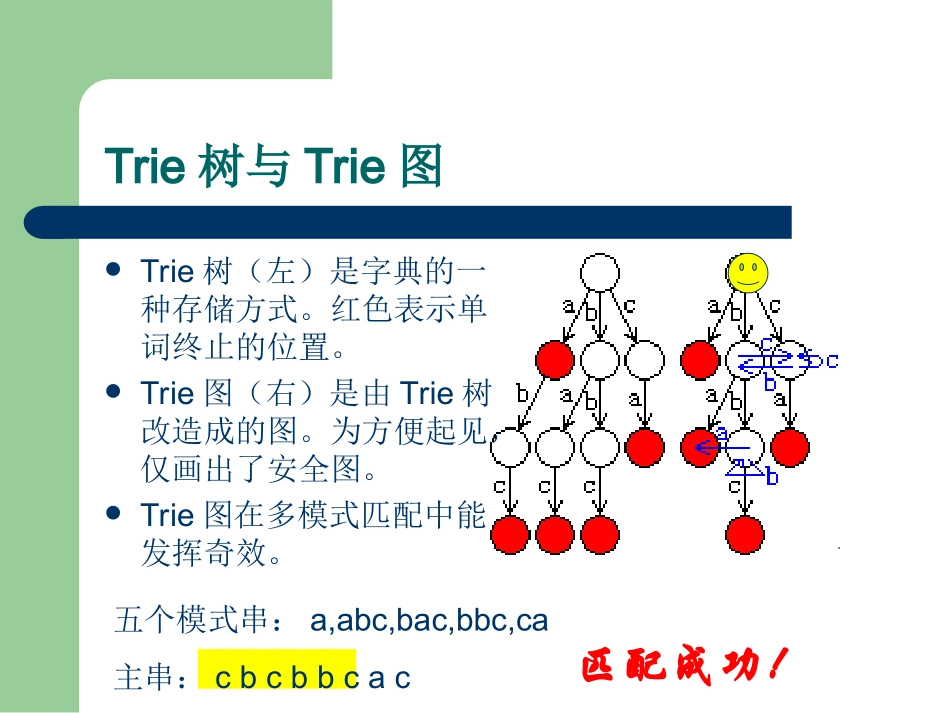 算法合集之《Trie图的构建、活用与改进》_第2页