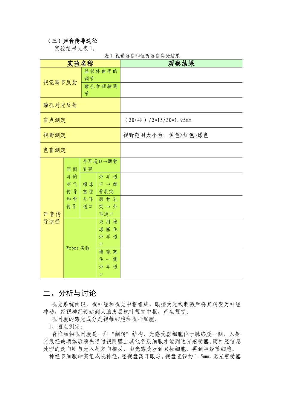 盲点、视野测定_第3页