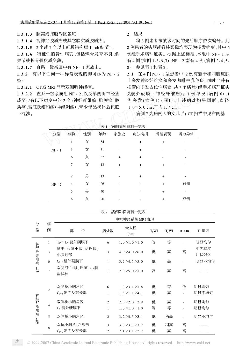 神经纤维瘤病MR影像表现_第2页