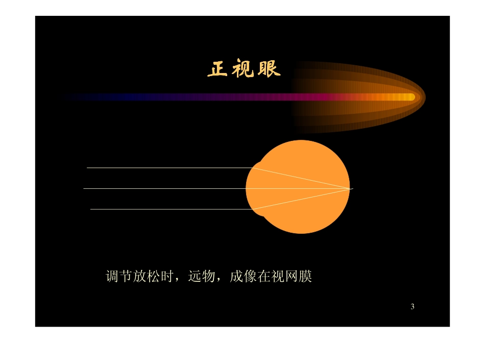 屈光不正及矫正原则_第3页