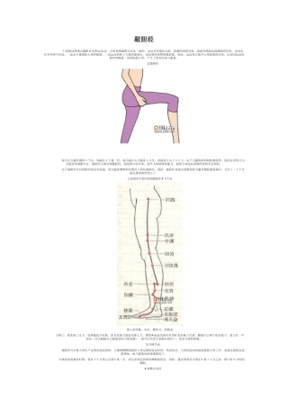 敲胆经、按摩心包经、肝经、揉地筋保健法