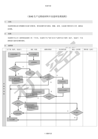 EAS生产过程来料不良退库处理流程
