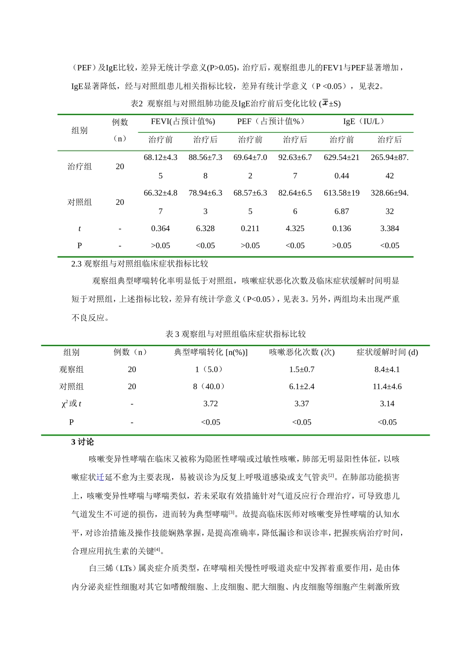 -孟鲁司特治疗儿童咳嗽变异性哮喘的疗效观察修改_第3页
