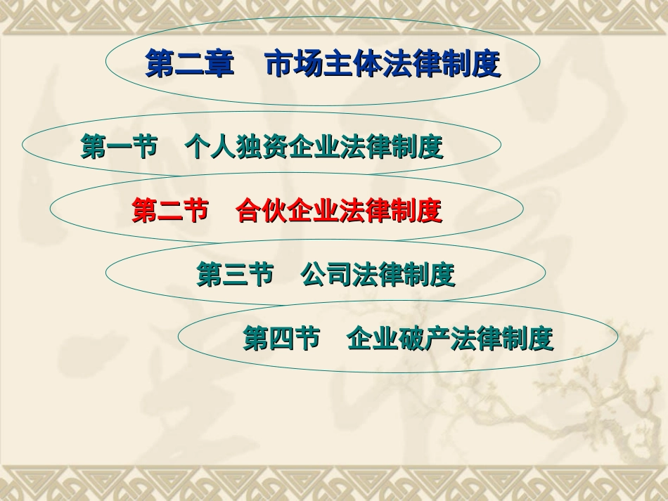 市场主体-合伙1_第3页