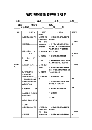 颅内动脉瘤患者护理计划单 (3)