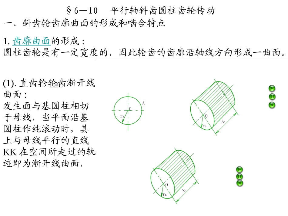 清晰2机械原理_第1页