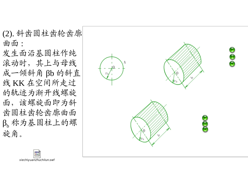 清晰2机械原理_第2页