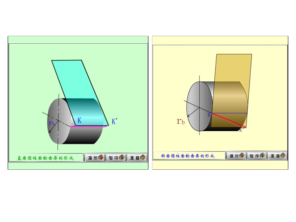 清晰2机械原理_第3页