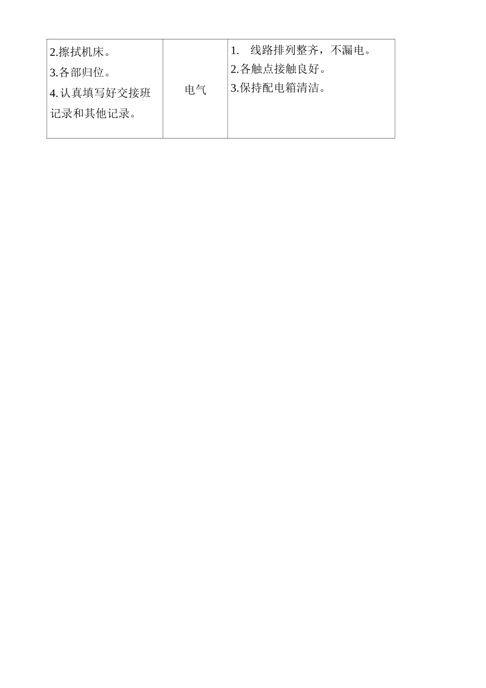 铣床通用操作规程_第3页