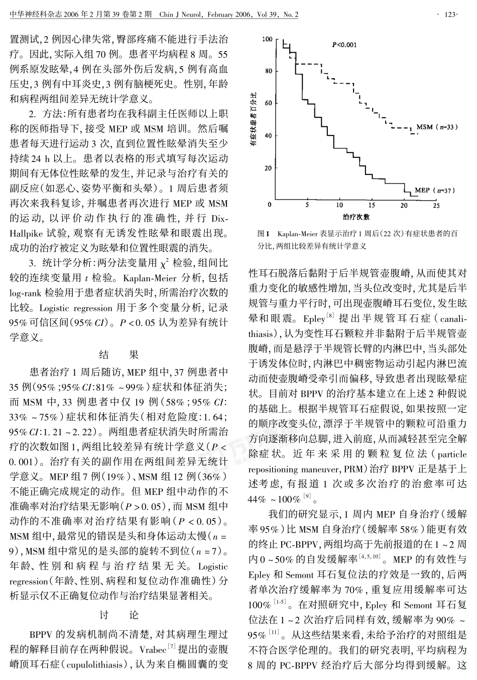 良性阵发性位置性眩晕的自我治疗_第2页