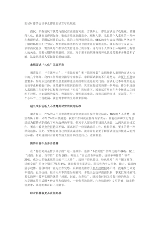 面试时你的言谈举止都让面试官尽收眼底