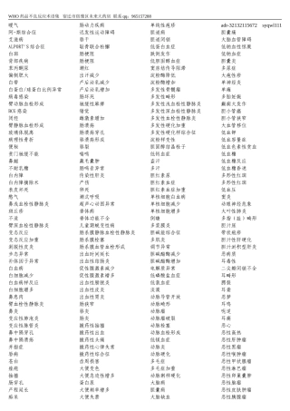 上报药品不良反应规范的名称(世界卫生组织公布共享的)