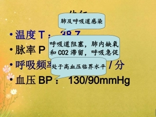 慢阻肺症状.体征及原因