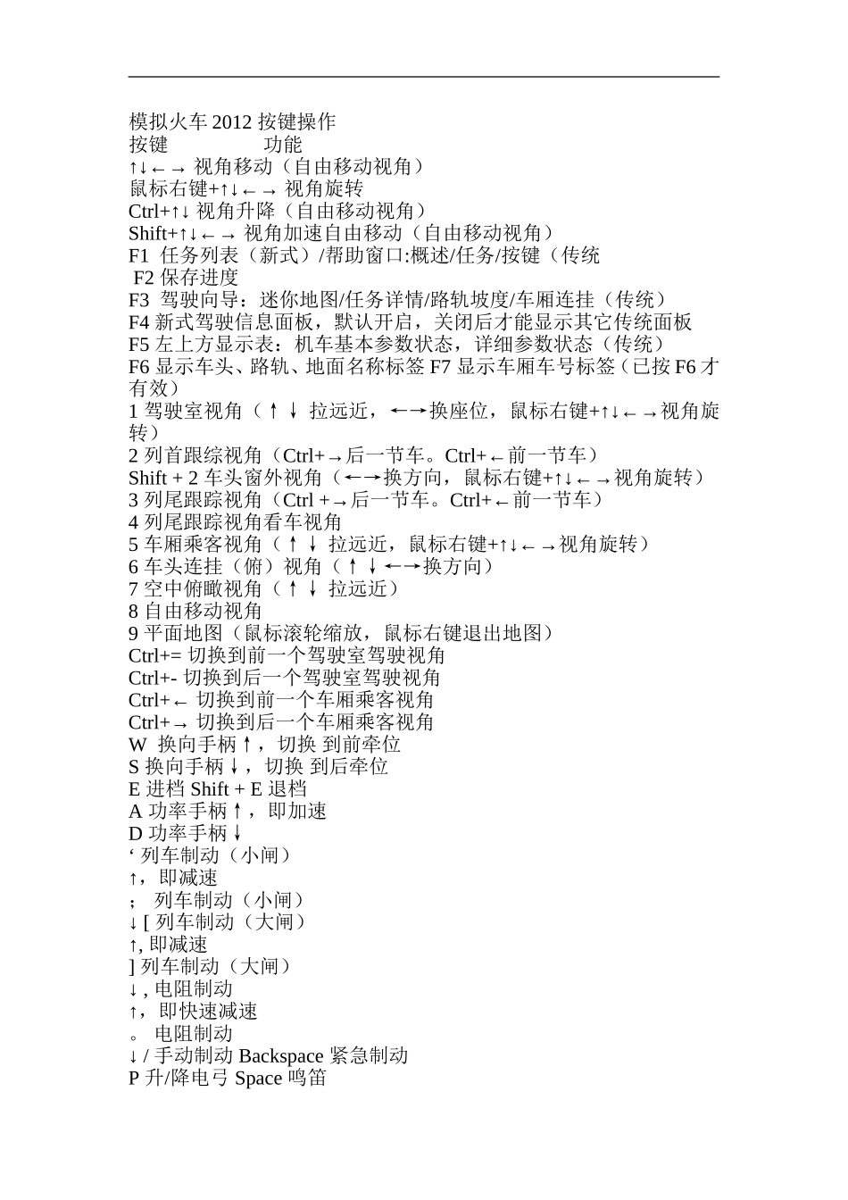 模拟火车2012_按键操作_第1页