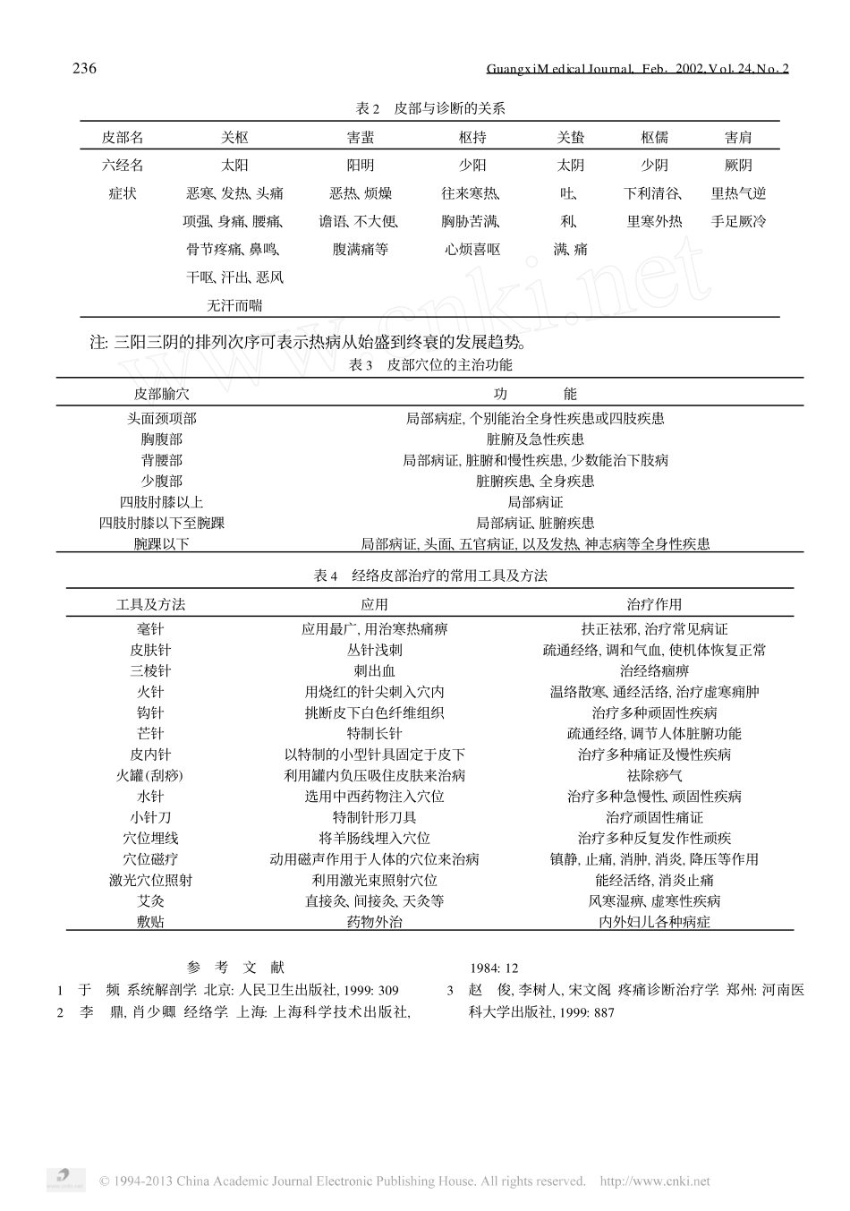 牵涉痛与内脏关系_第3页