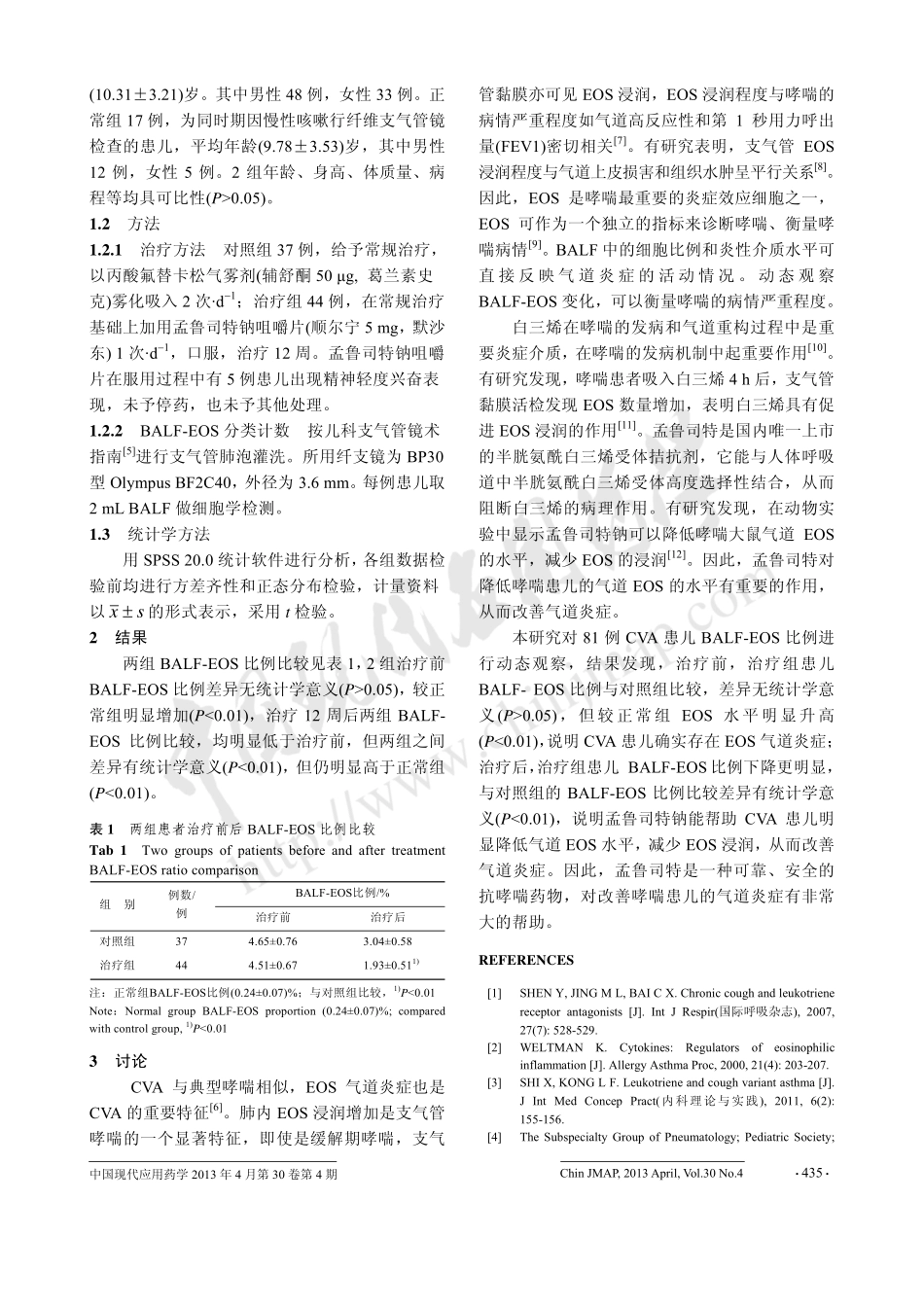 孟鲁司特对咳嗽变异性哮喘患儿支气管肺泡灌洗液中的嗜酸性粒细胞计数的调节作用_第2页