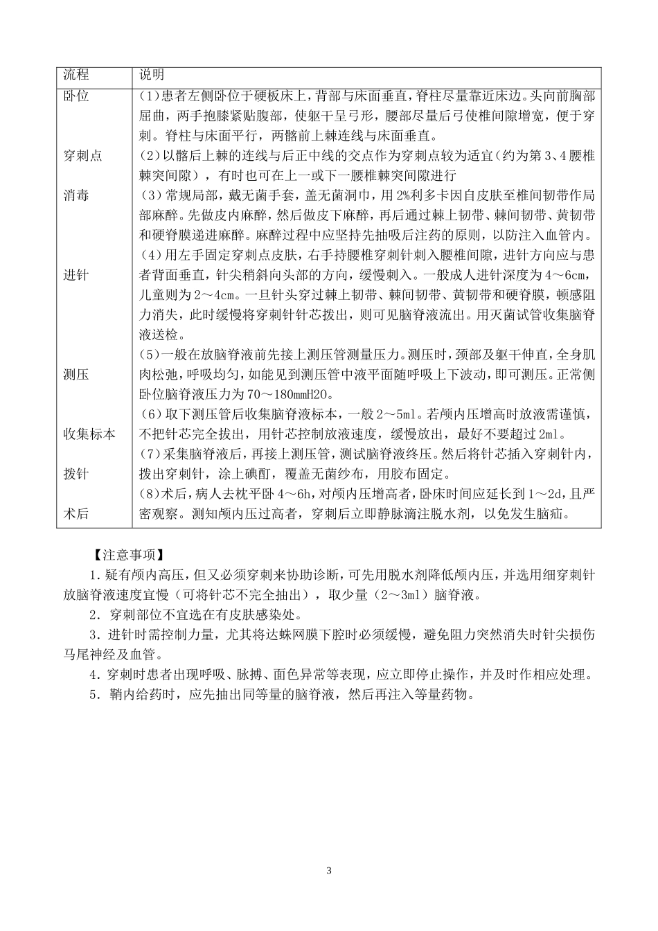 内科医疗技术操作规范_第3页
