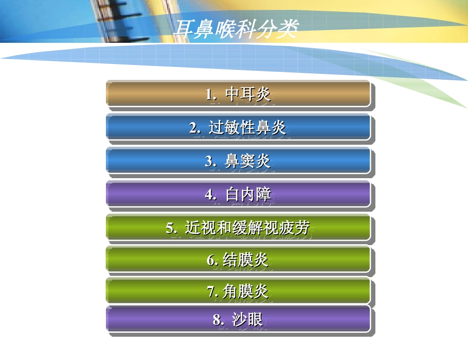 联合用药—耳鼻喉科_第2页