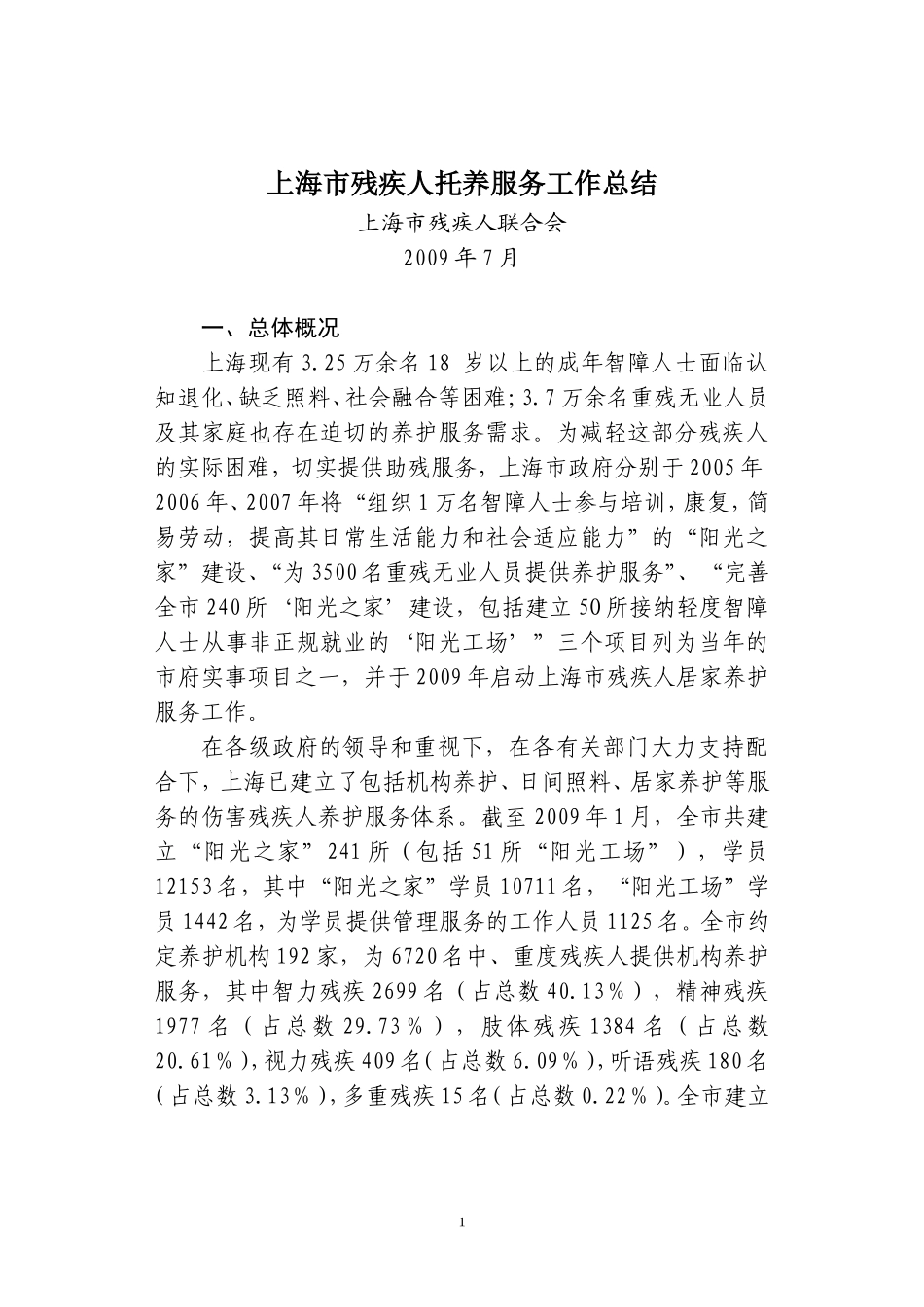上海市残疾人托养服务工作总结(报中残联)_第1页