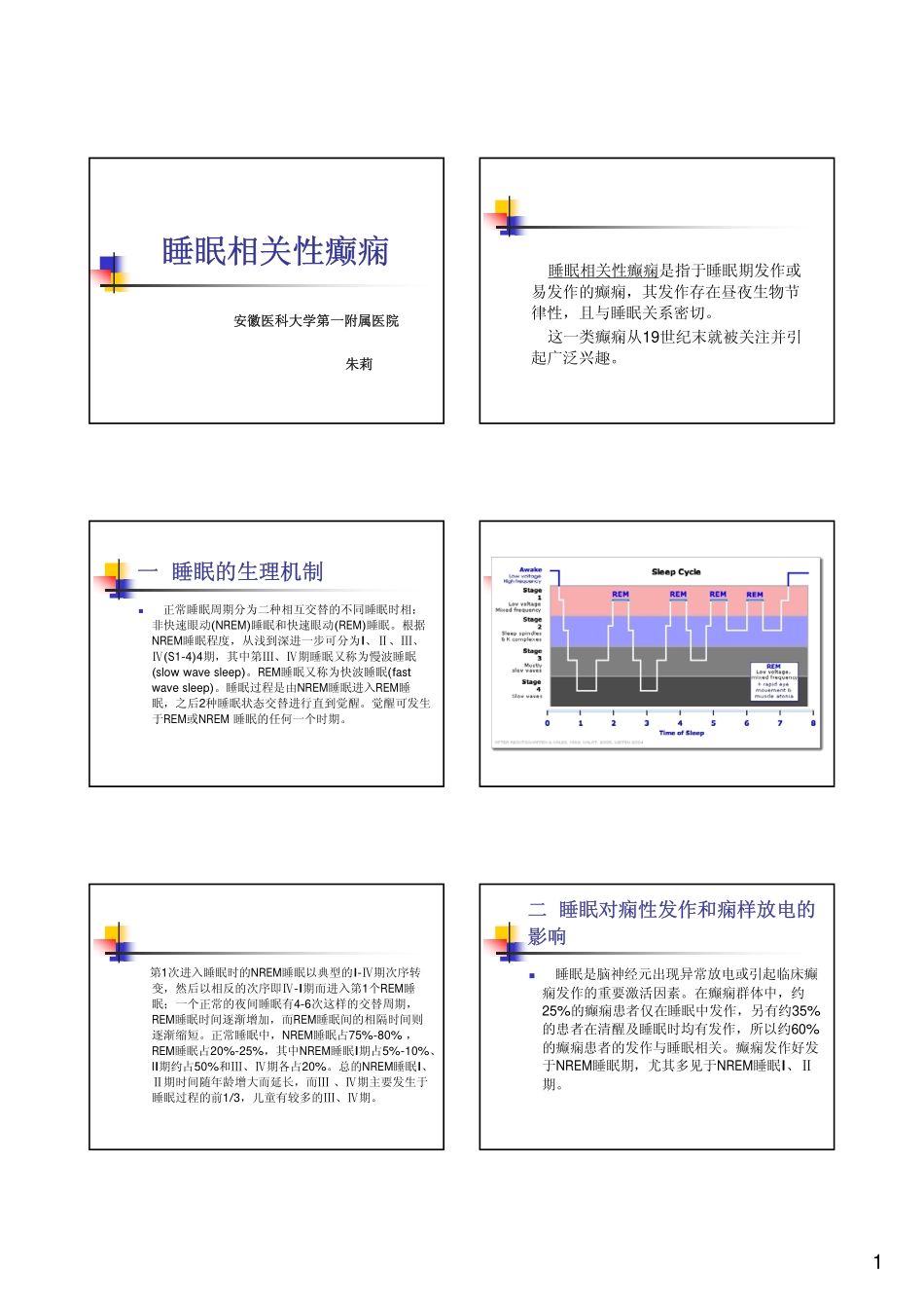 睡眼相关性癫痫_第1页