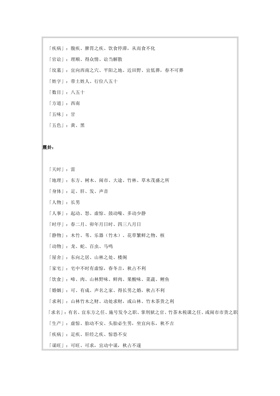 梅花易数万物类象_第3页