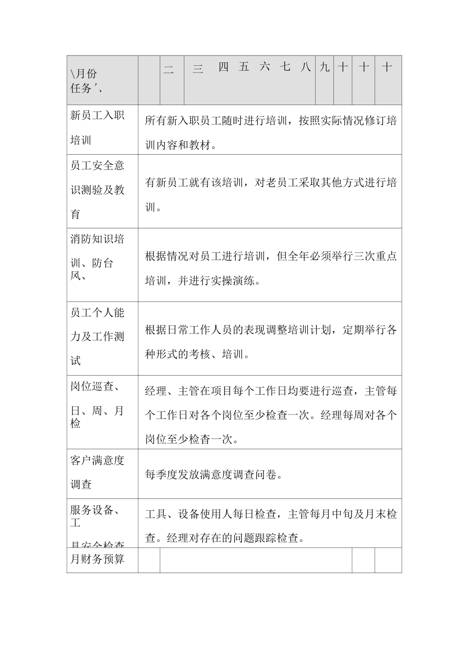 工作进度及保证措施_第2页