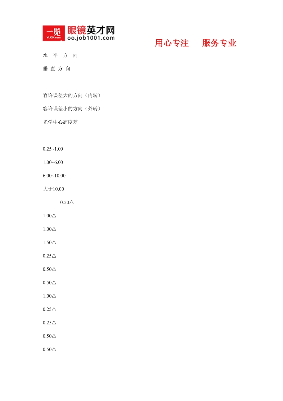 屈光参差的正确测量方法_第3页