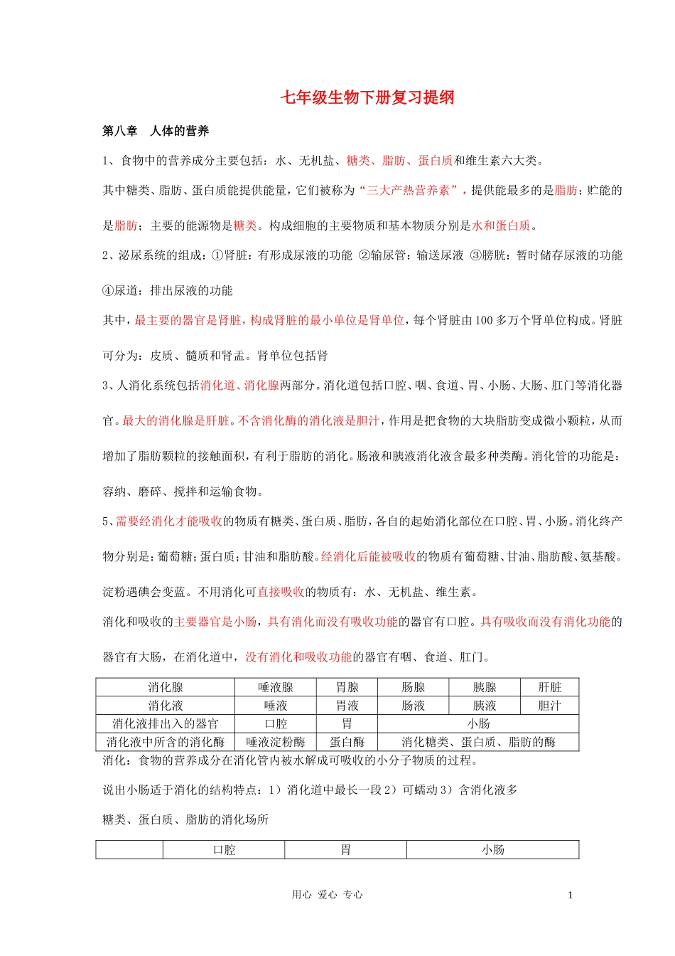 七年级生物下册复习提纲_第1页