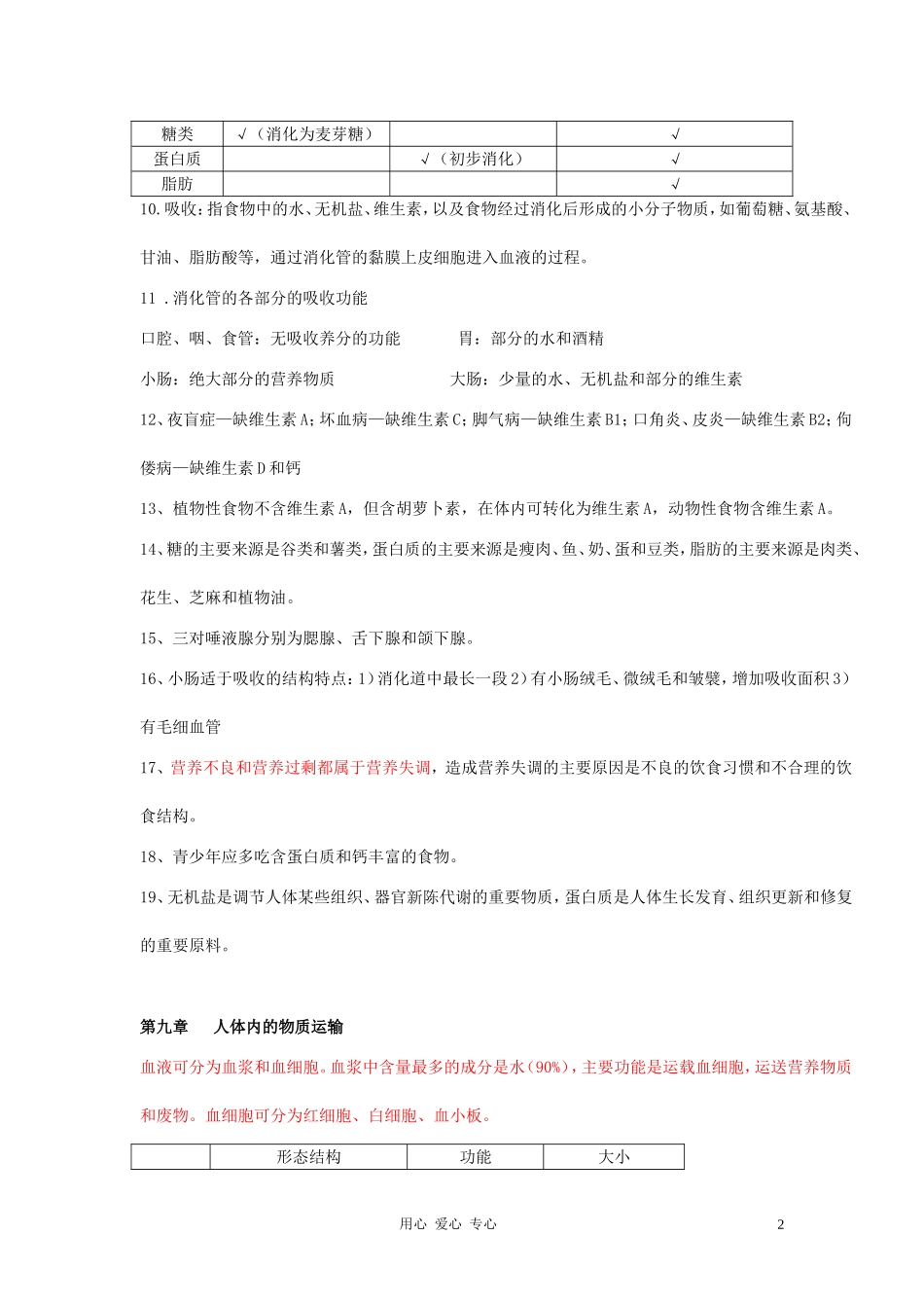 七年级生物下册复习提纲_第2页