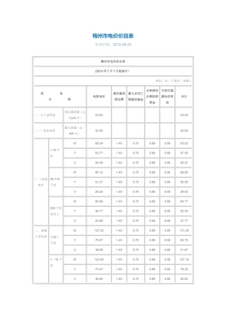 梅州市电价价目表