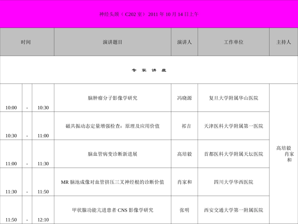 神经头颈(C202室)2011年10月14日上午_第1页