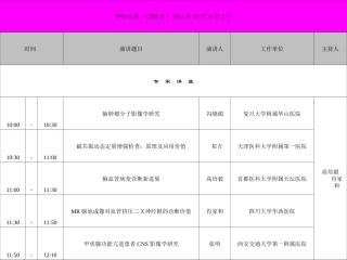 神经头颈(C202室)2011年10月14日上午