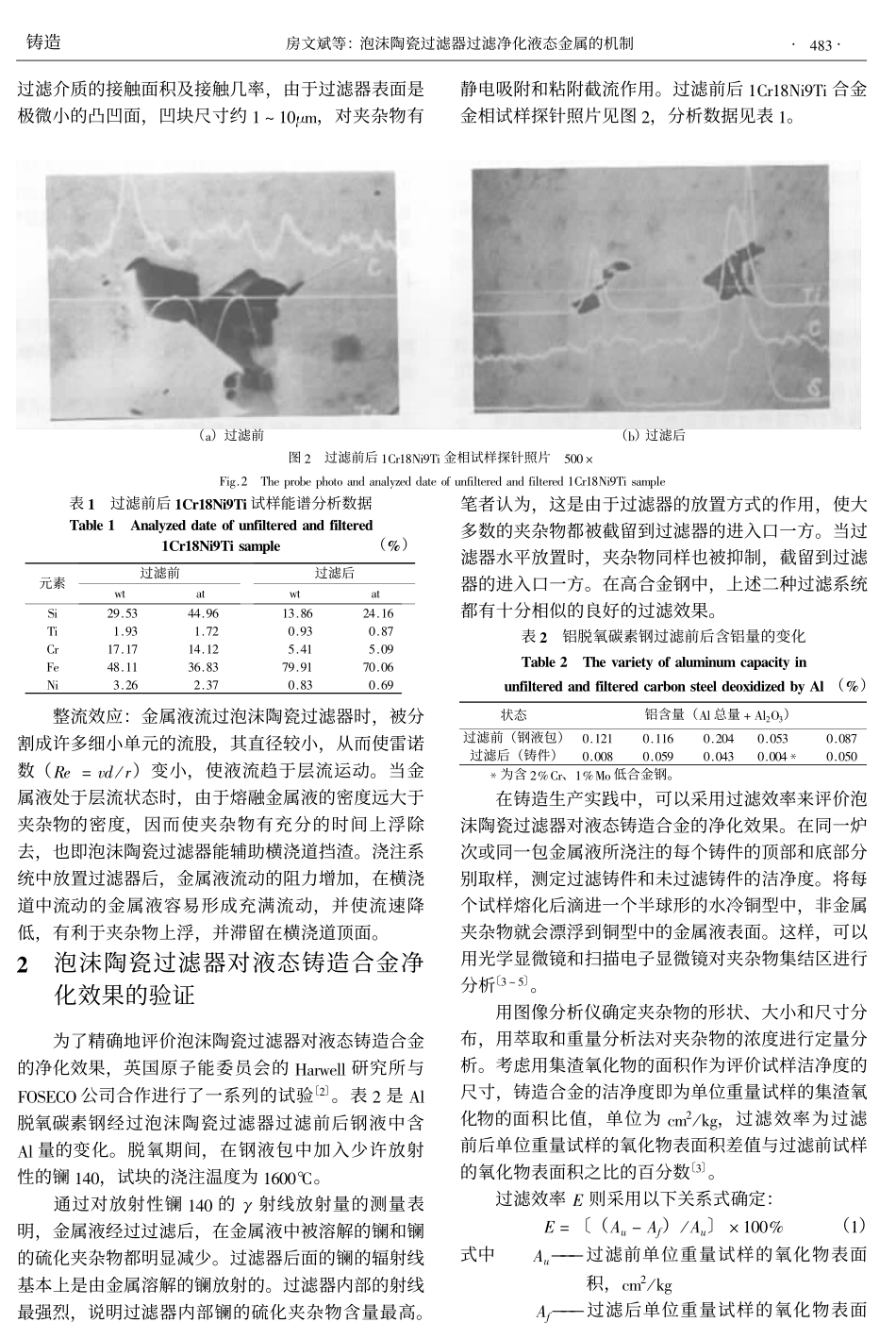 泡沫陶瓷过滤器过滤净化液态金属的机制_第2页
