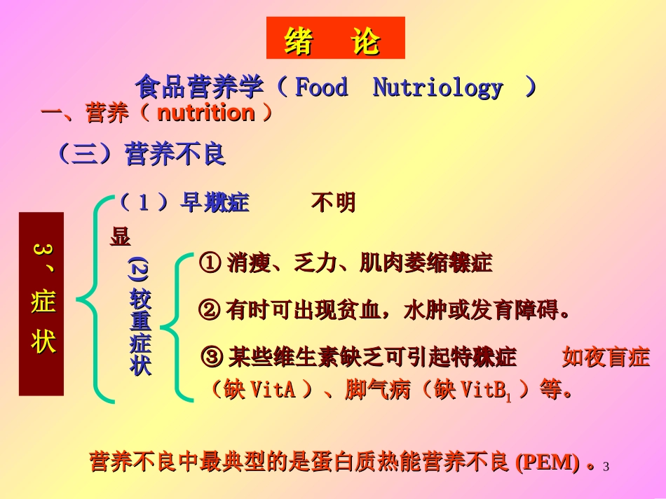 食品营养学(Food  Nutriology )_第3页