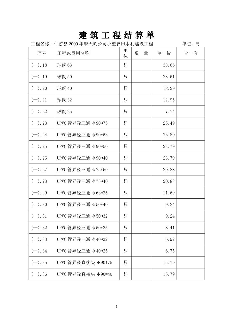 水利水电工程建设结算书_第2页