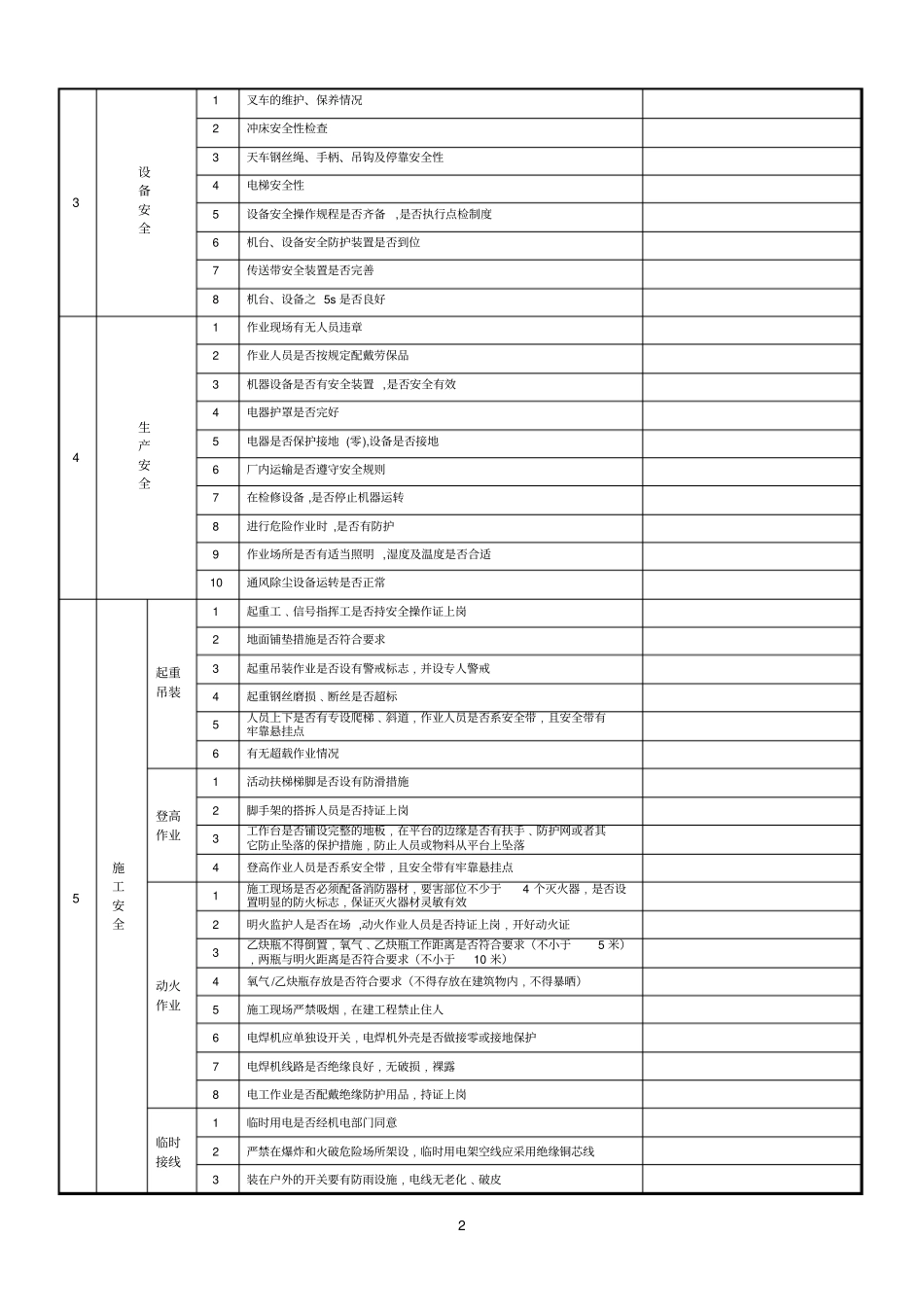 EHS安全巡检检查表_第2页