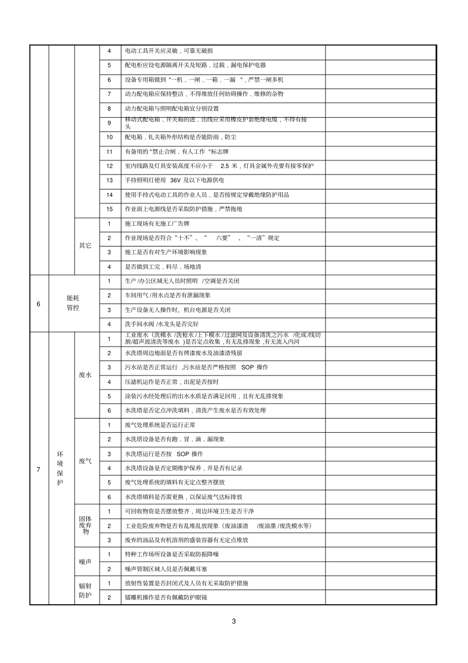 EHS安全巡检检查表_第3页