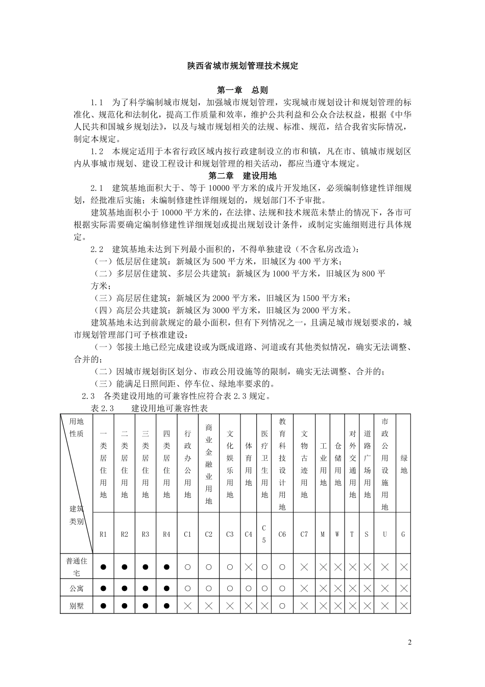 陕西省城市规划管理技术规定_第2页