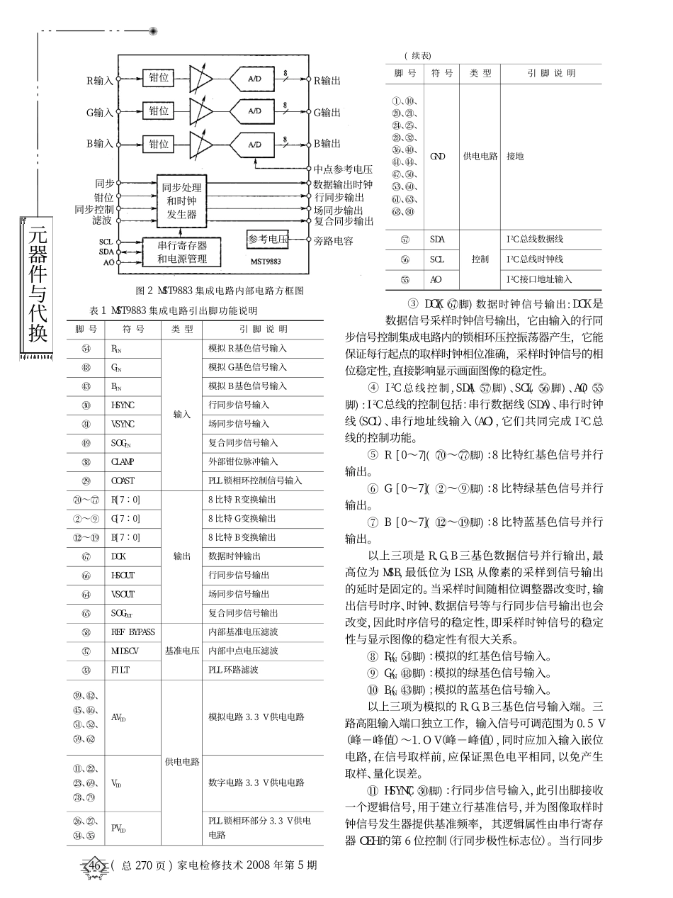 模_数变换_ADC_集成电路MST9883简介_上__第2页