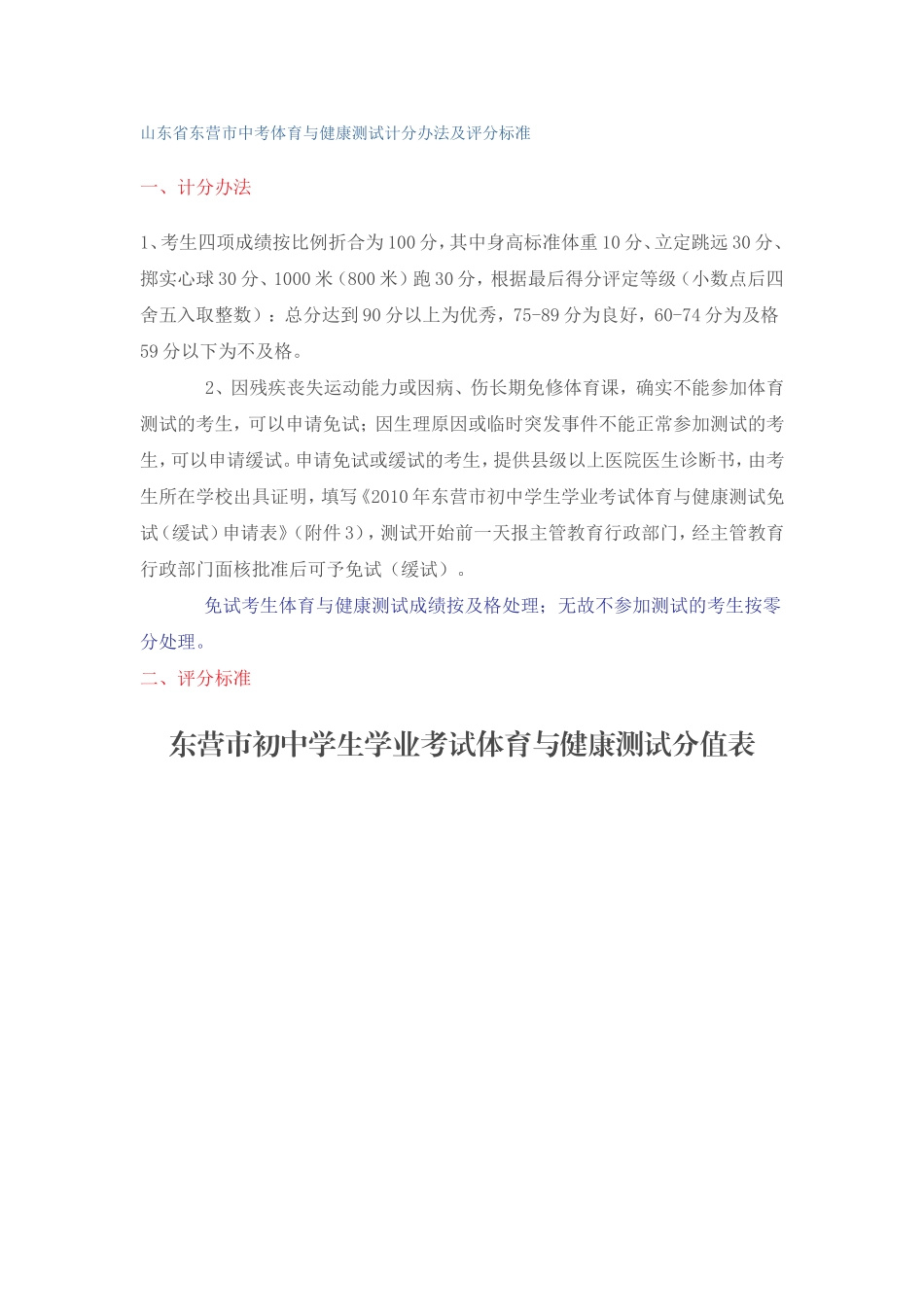 山东省东营市中考体育与健康测试计分办法及评分标准_第1页