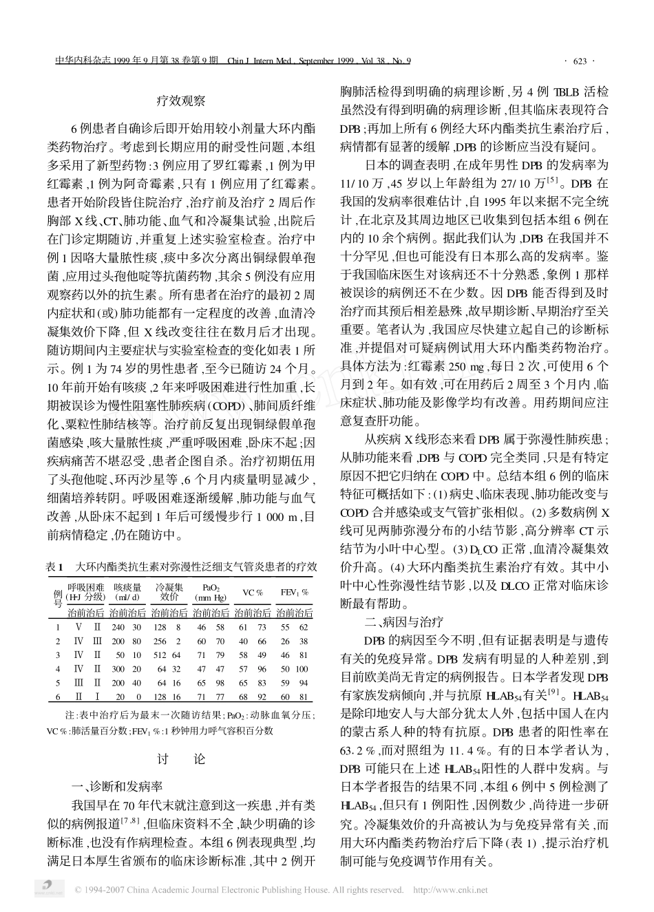 十四及十五元环大环内酯类抗生素治疗弥漫性泛细支气管炎六例_第2页