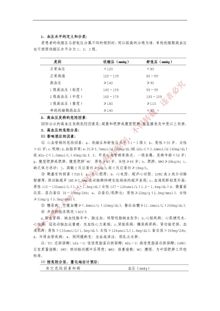 内科心内复习指南