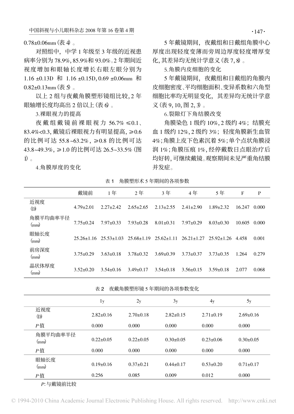 少年儿童近视的长期角膜塑形疗效和安全性观察_第3页