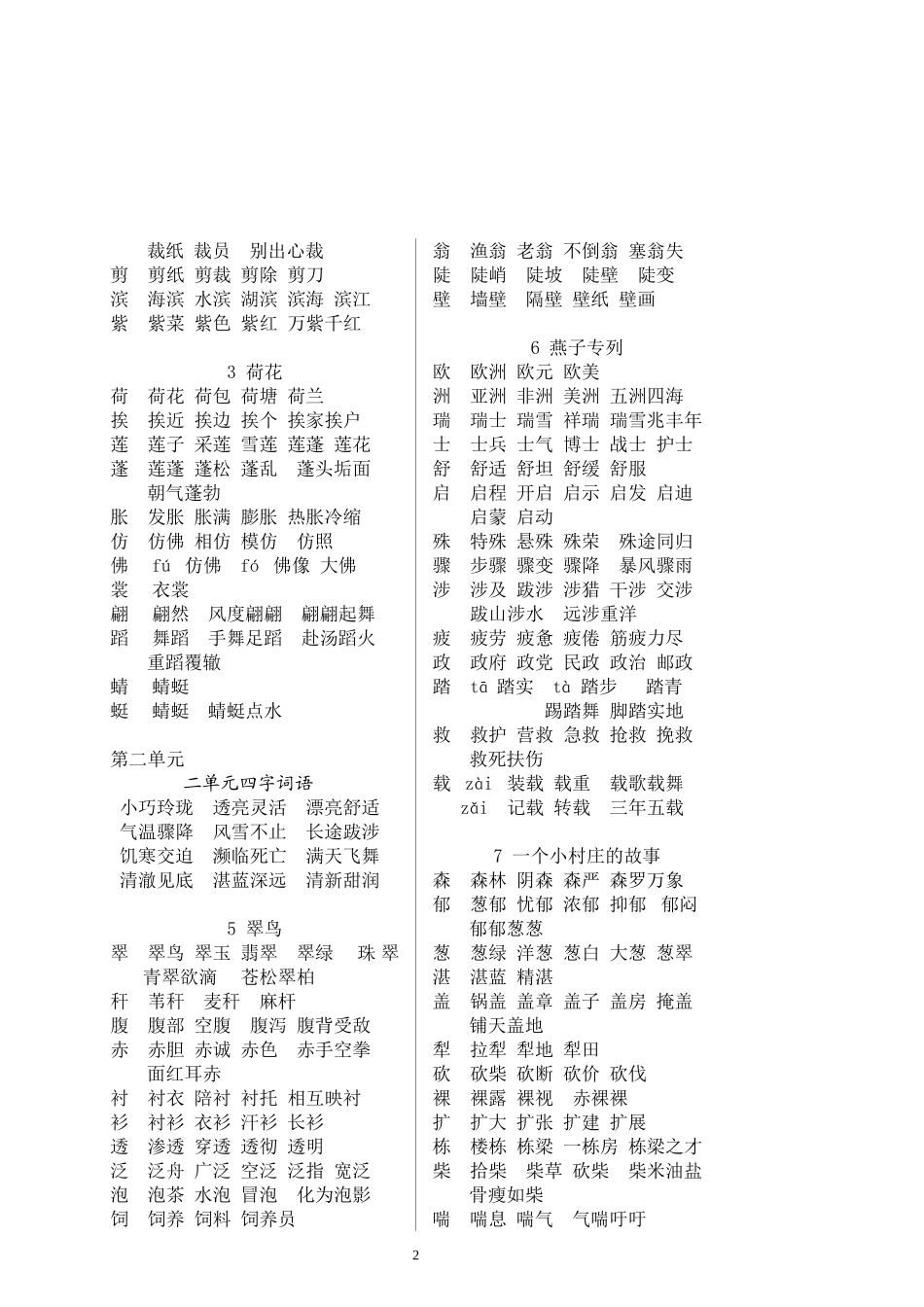 人教版三年级下册语文复习资料字词表_第2页