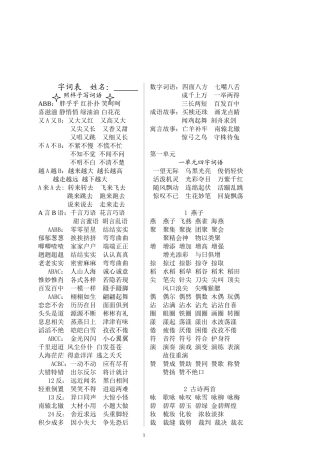 人教版三年级下册语文复习资料字词表