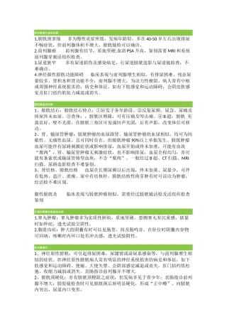 泌尿系统疾病鉴别诊断