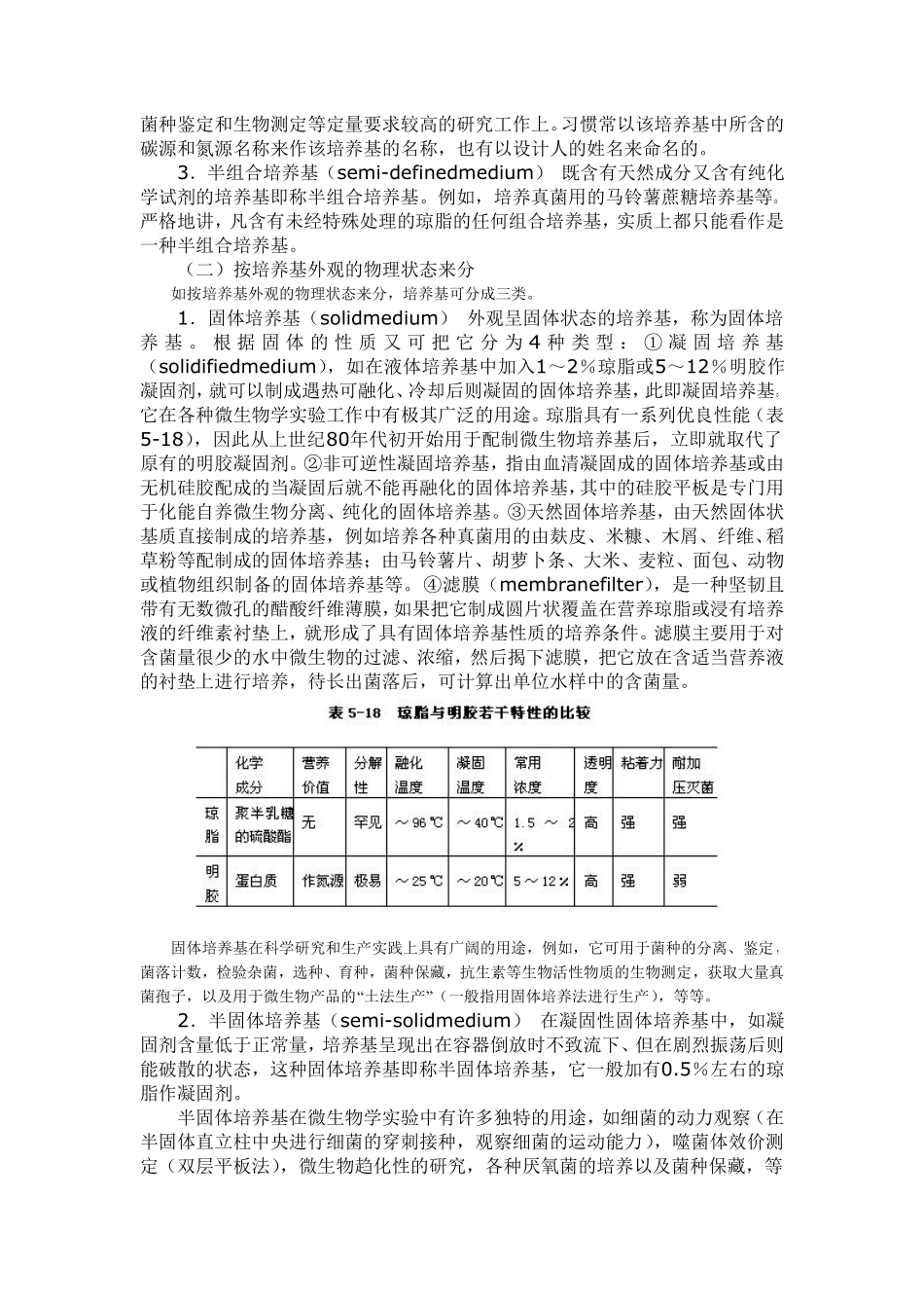 培养基的种类_第2页