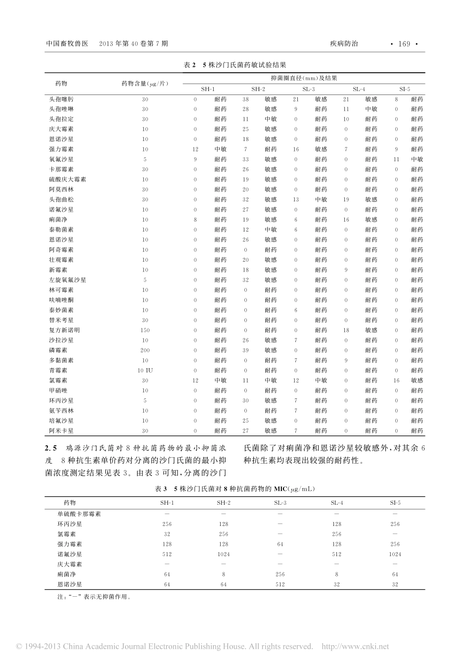 肉鸡沙门氏菌的分离鉴定及药敏试验_王傲雪 (1)_第3页