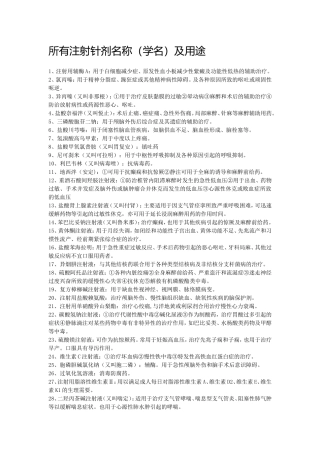 所有注射针剂名称