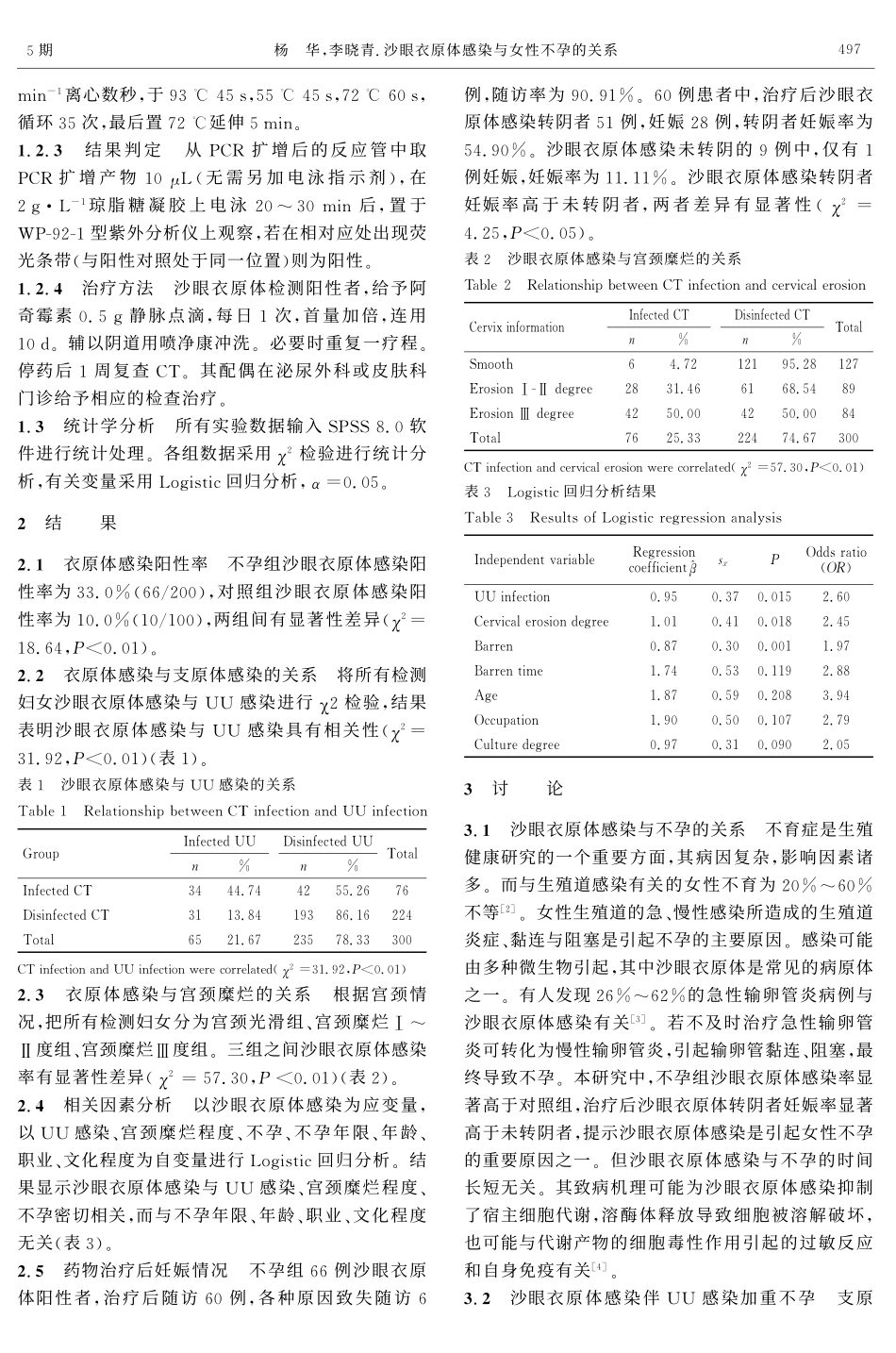 沙眼衣原体感染与女性不孕的关系_第2页